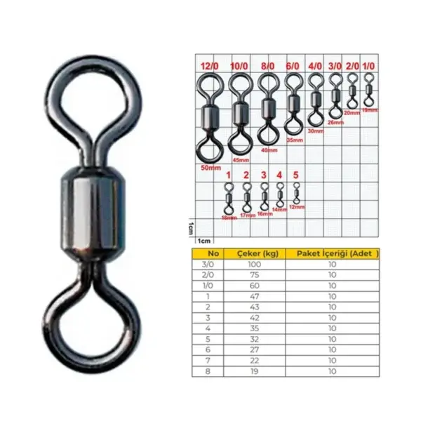 Isora YM-1001 İkili Fırdöndü