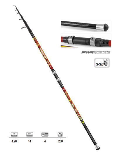 Trabucco Medira Tekno Cast Surf 420cm 200gr Teleskopik Surf Kamışı