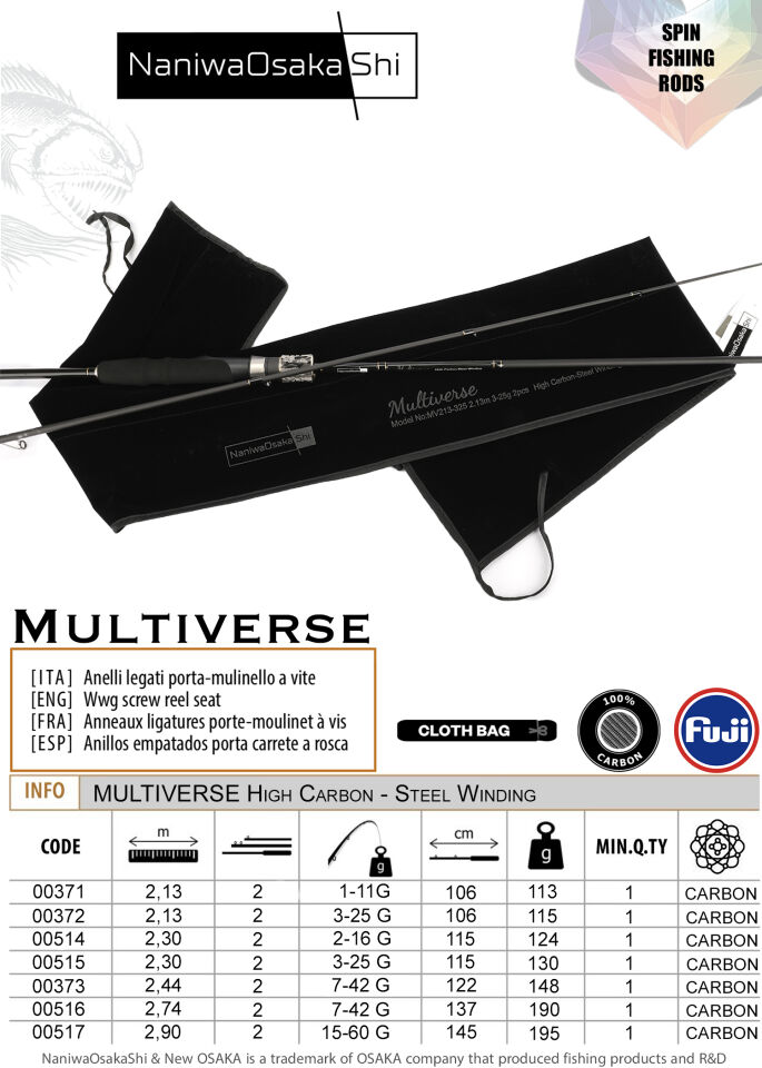 NaniwaOsakaShi Multiverse 2.44cm 7-42g 2 Parça Olta Kamışı