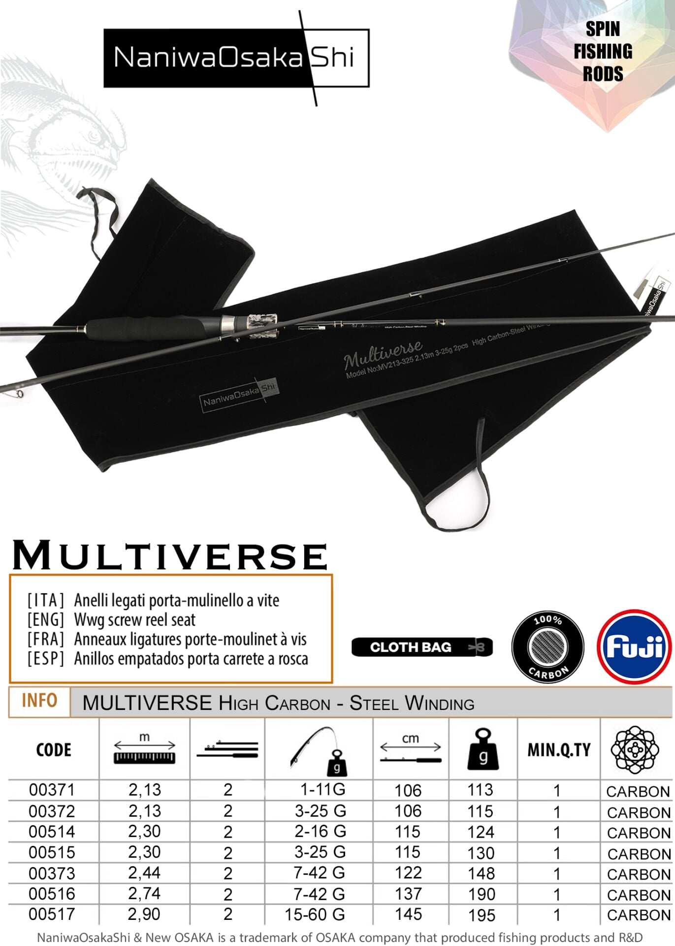 NaniwaOsakaShi Multiverse 2.13cm 3-25g 2 Parça Olta Kamışı
