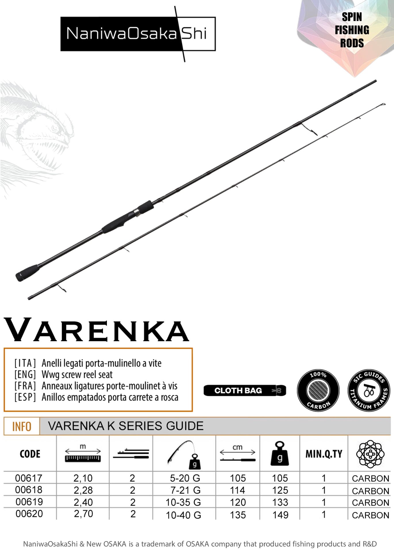 NaniwaOsakaShi Varenka 2,10cm 5-20Gr 2 Parça Olta Kamışı