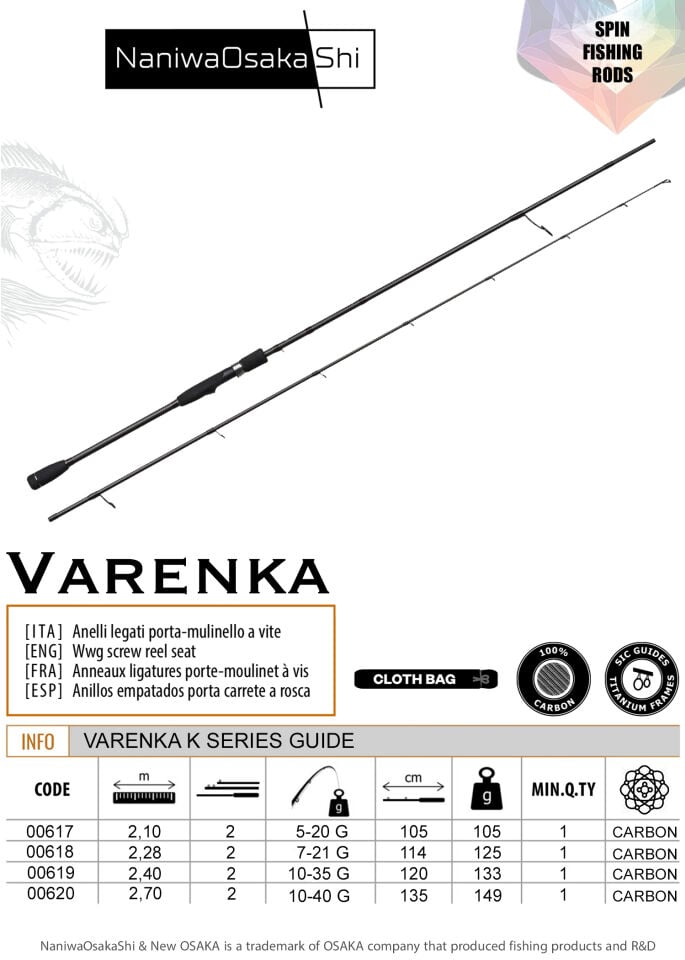 NaniwaOsakaShi Varenka 2,10cm 5-20Gr 2 Parça Olta Kamışı