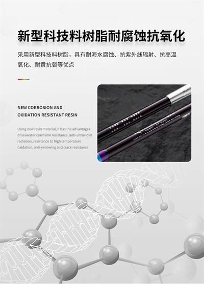 Ecooda GT-Fisher Rainbow 83 251cm 60-100g Popping Kamışı