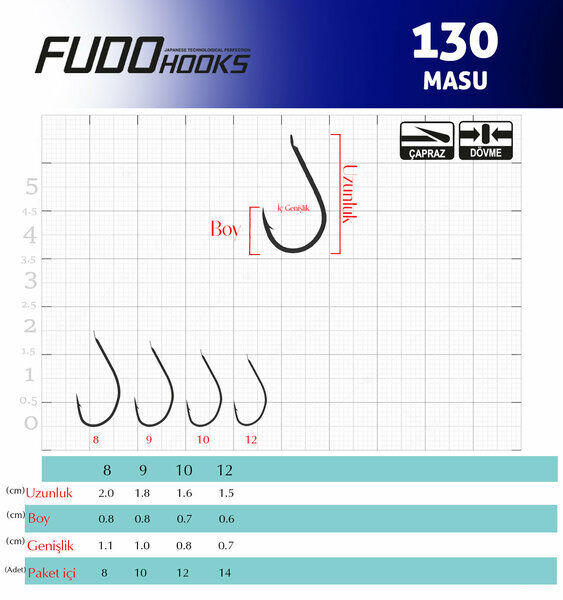 Fudo 1301 Masu Black Nikel Olta İğnesi 10 no