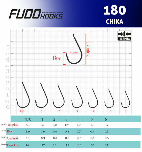 Fudo 1801 Chika Black Nikel Olta İğnesi