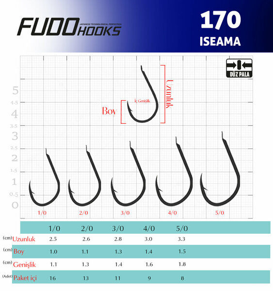 Fudo 1708 Iseama Galvaniz Olta İğnesi