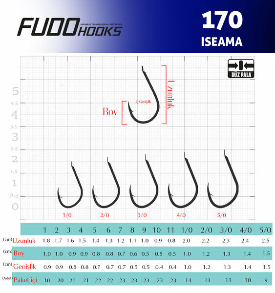 Fudo 1700 Iseama Nikel Olta İğnesi 6 no