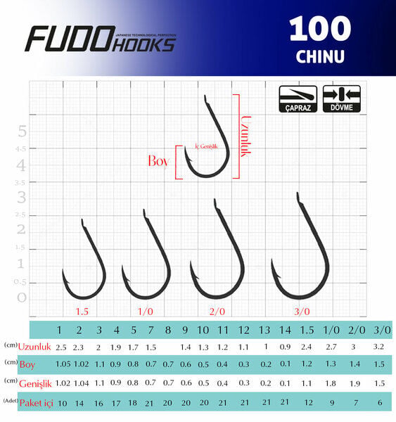 Fudo 1001 Chinu Black Nikel Olta İğnesi 12 no