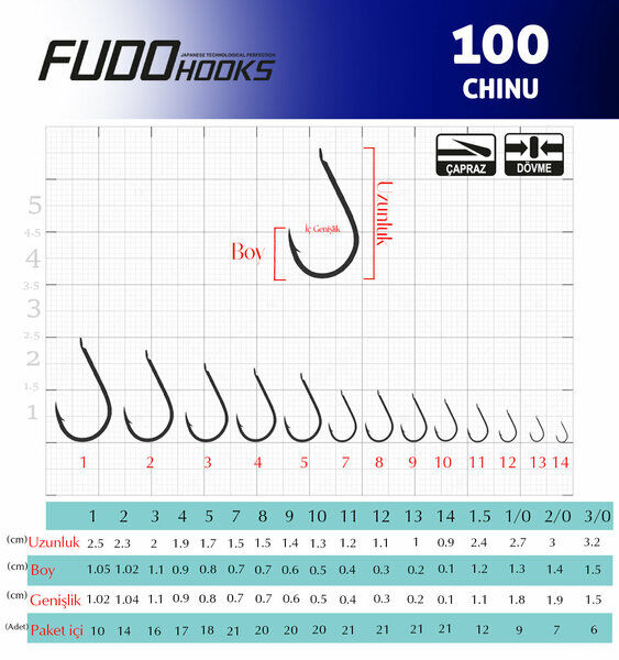 Fudo 1001 Chinu Black Nikel Olta İğnesi 9 no