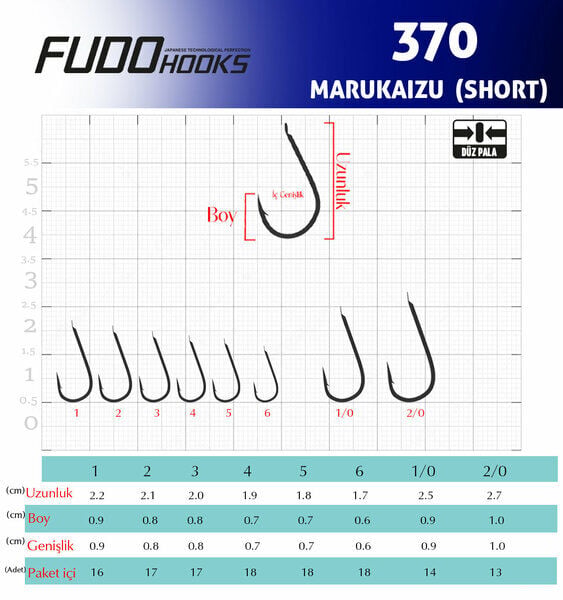 Fudo 3700 Marukaızu Nikel Olta İğnesi