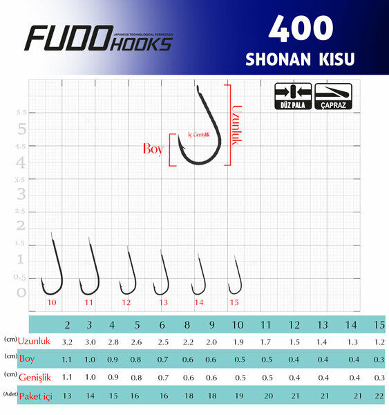 Fudo 4000 Shonan Kisu Nikel Olta İğnesi