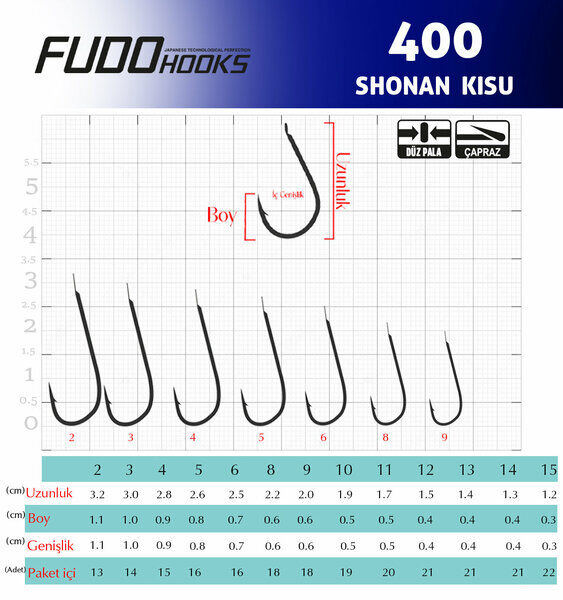 Fudo 4000 Shonan Kisu Nikel Olta İğnesi