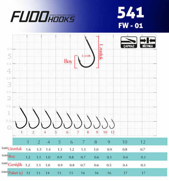 Fudo 5410 Mejina Nikel Olta İğnesi