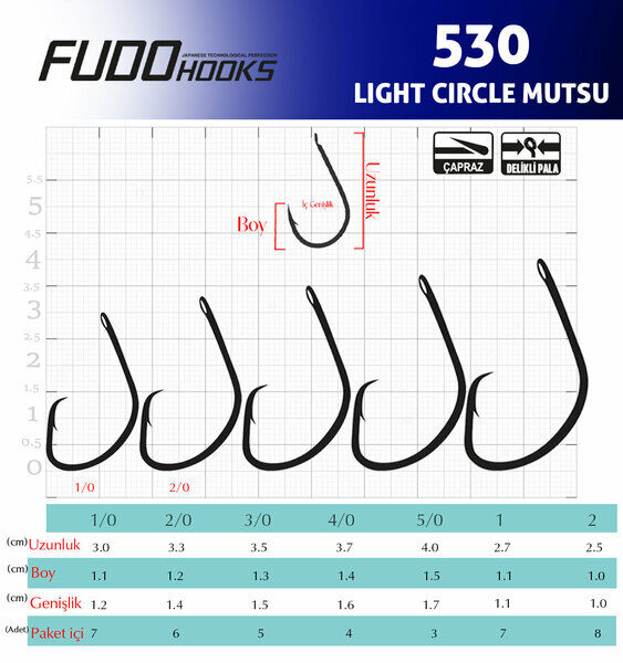 Fudo 5301 Light Circle Mutsu Black Nikel Olta İğnesi