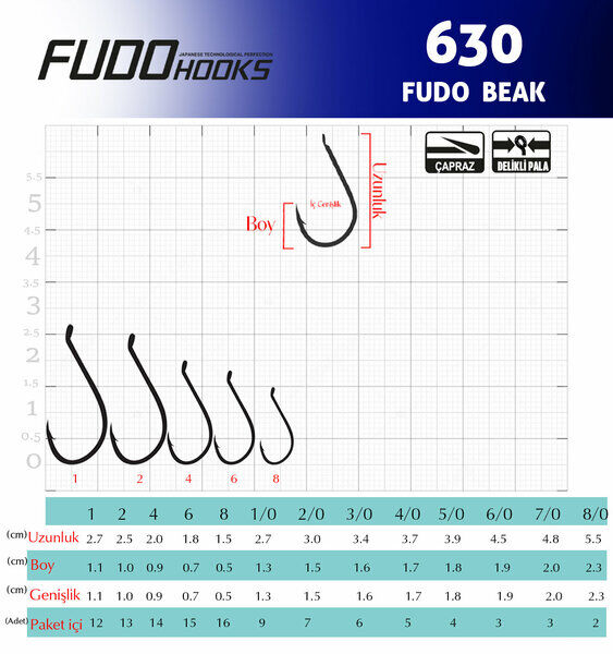 Fudo 6301 Beak Black Nikel Olta İğnesi