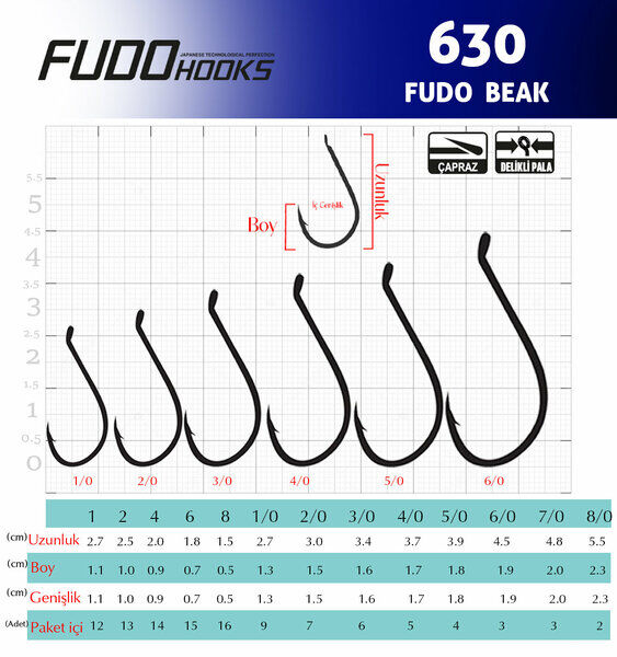 Fudo 6301 Beak Black Nikel Olta İğnesi