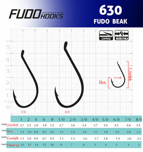 Fudo 6301 Beak Black Nikel Olta İğnesi