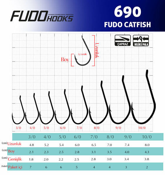 Fudo 6901 Catfish Black Nikel Olta İğnesi